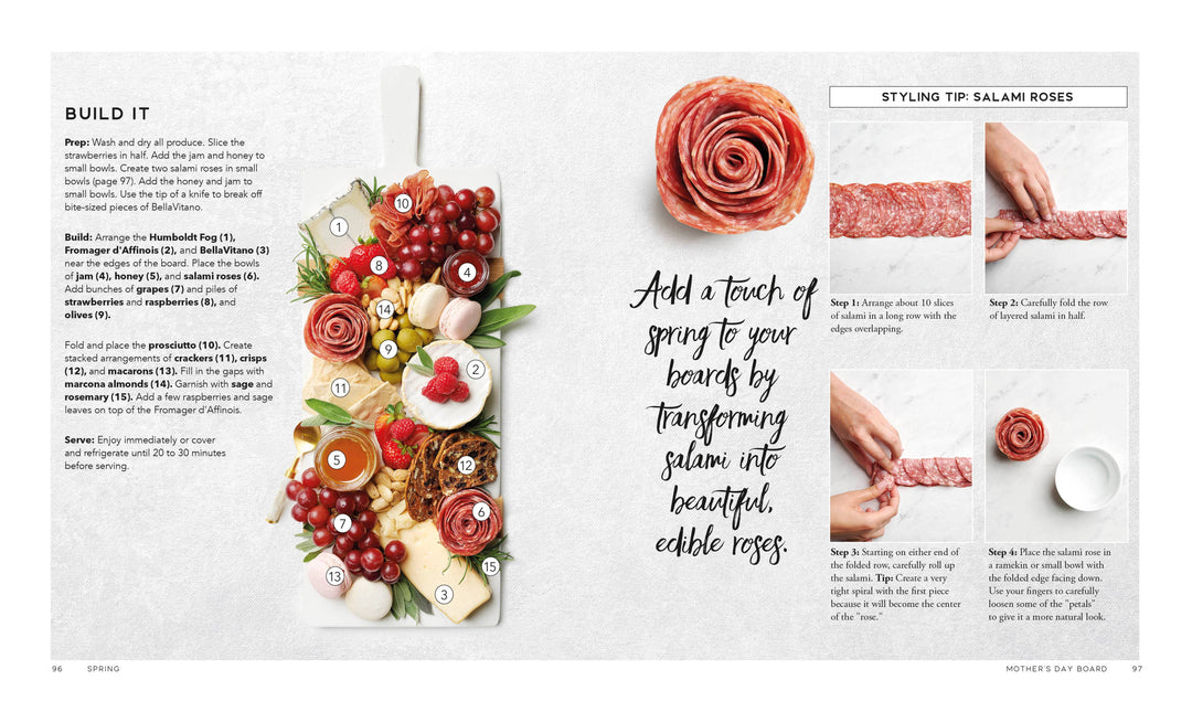 “Around The Board” Book