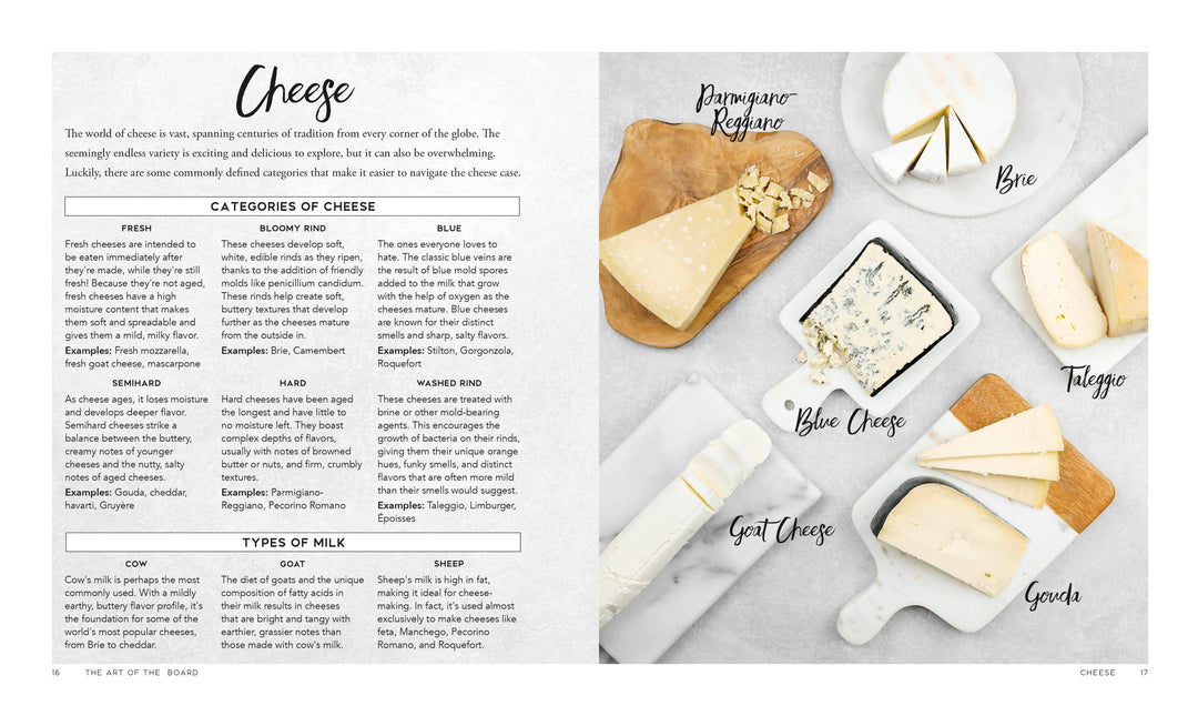 “Around The Board” Book