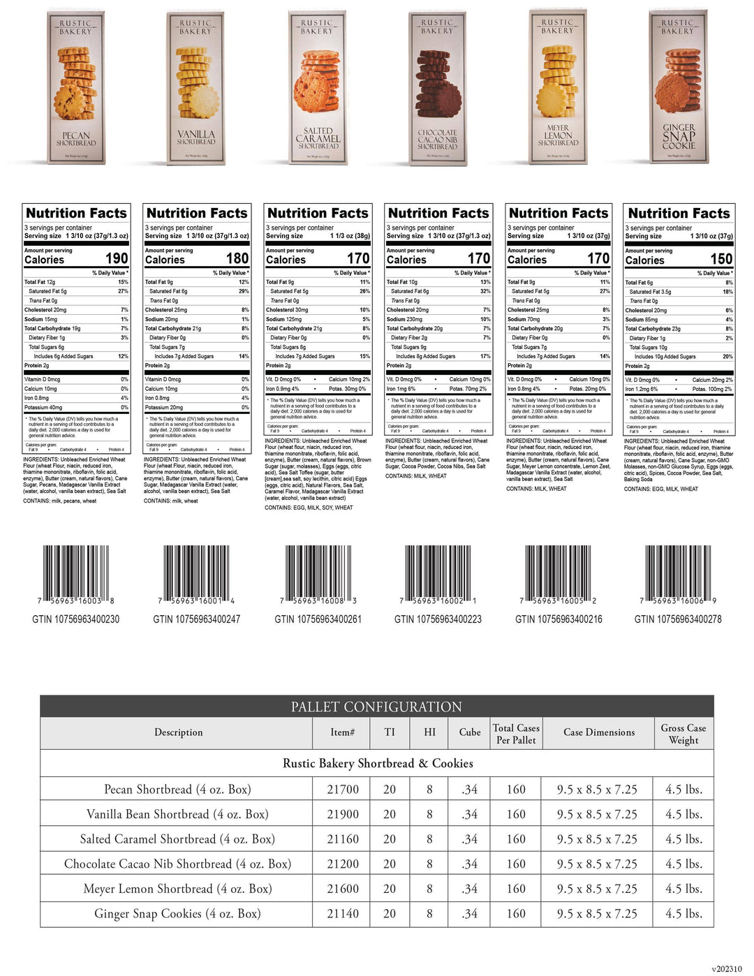 Salted Caramel Shortbread | Rustic Bakery