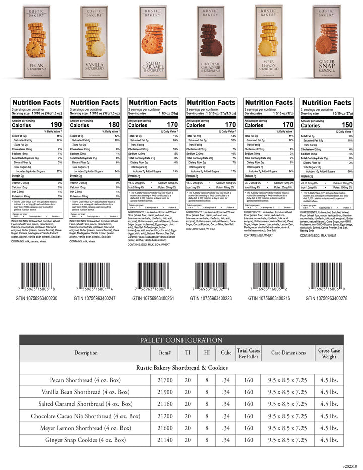 Salted Caramel Shortbread | Rustic Bakery